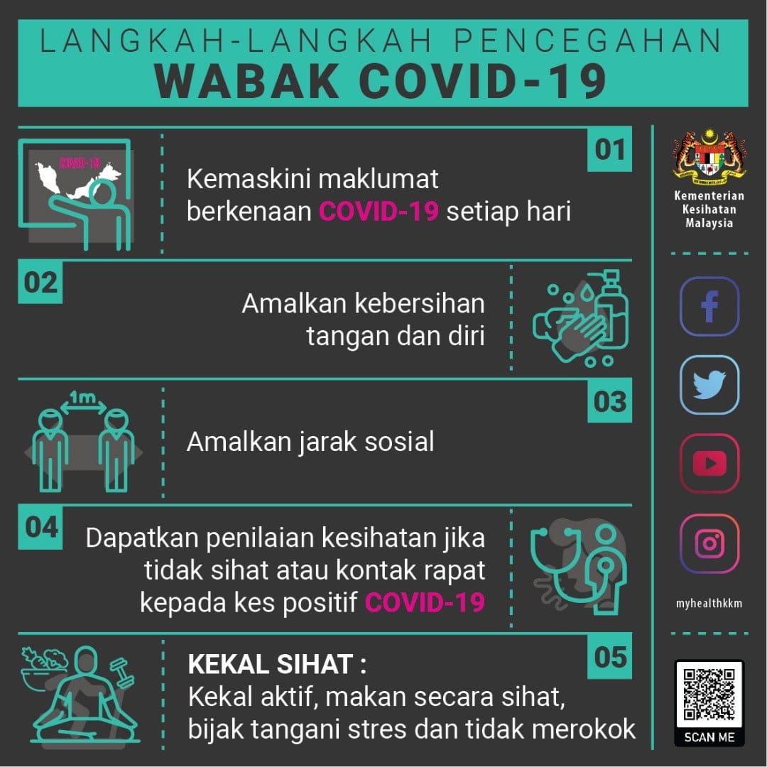 langkah pencegaha covid19