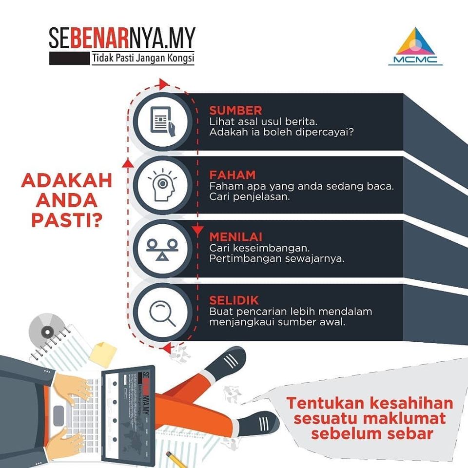 sebenarnya